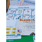 The Blend Box